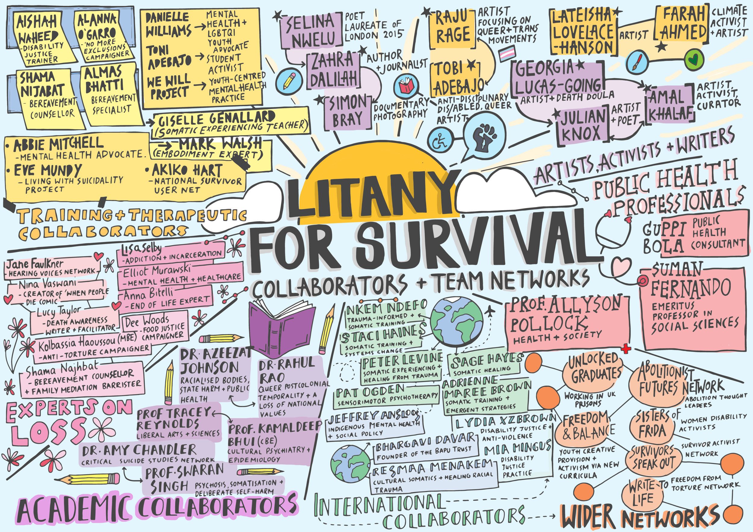 LITANYforsurvival.png