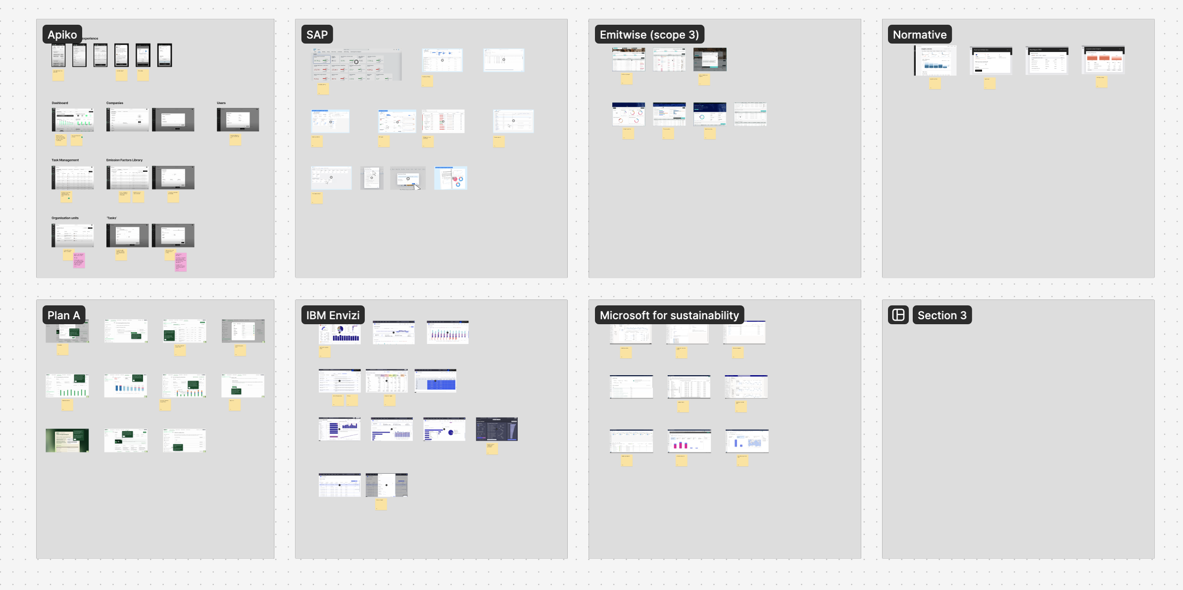An image of an ideas board containing screenshots from competitor apps.