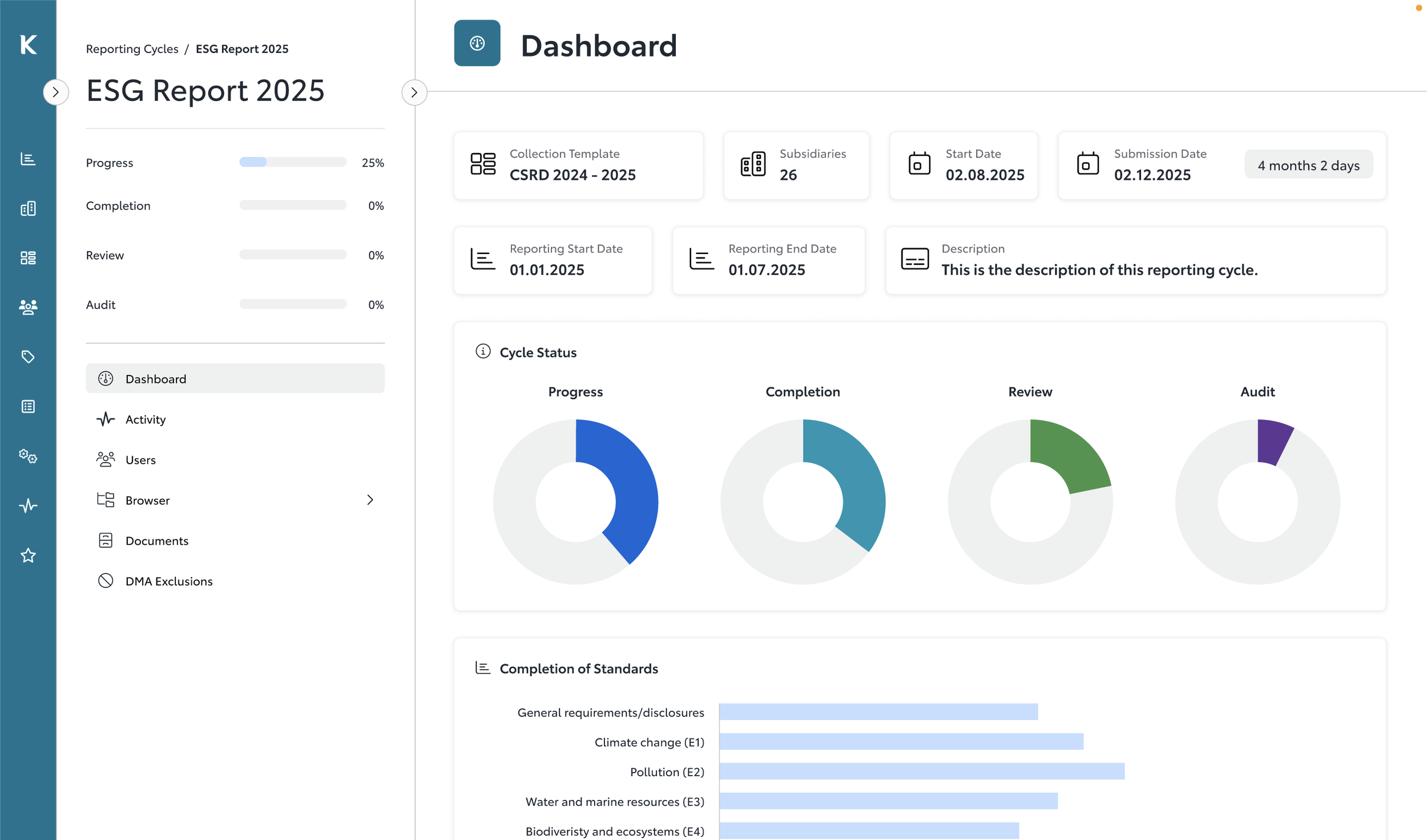 ESG Report 2025 dashboard showing progress, start and end dates, cycle status with pie charts, and standards completion details.
