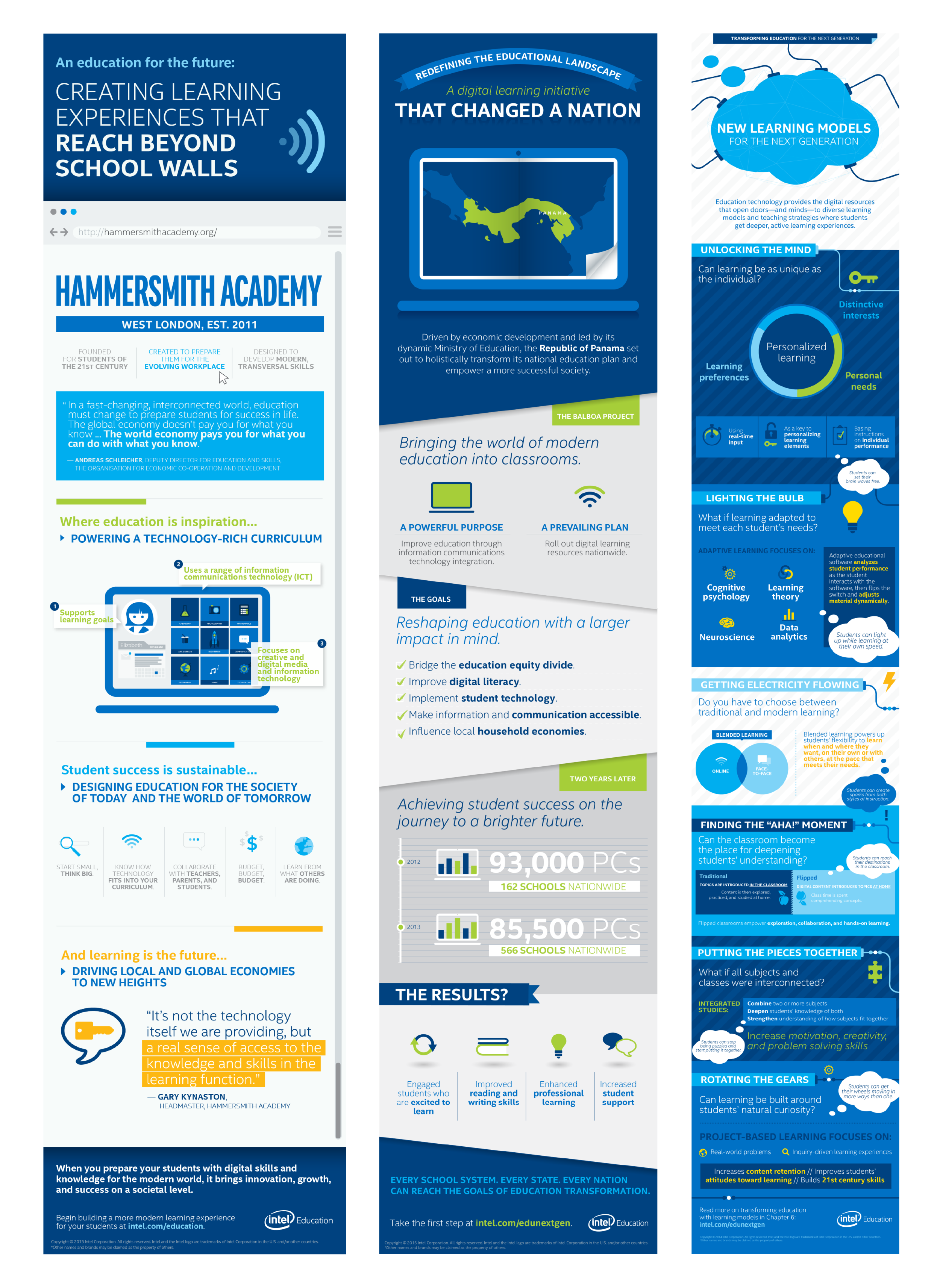 EDU_infographics-02.png