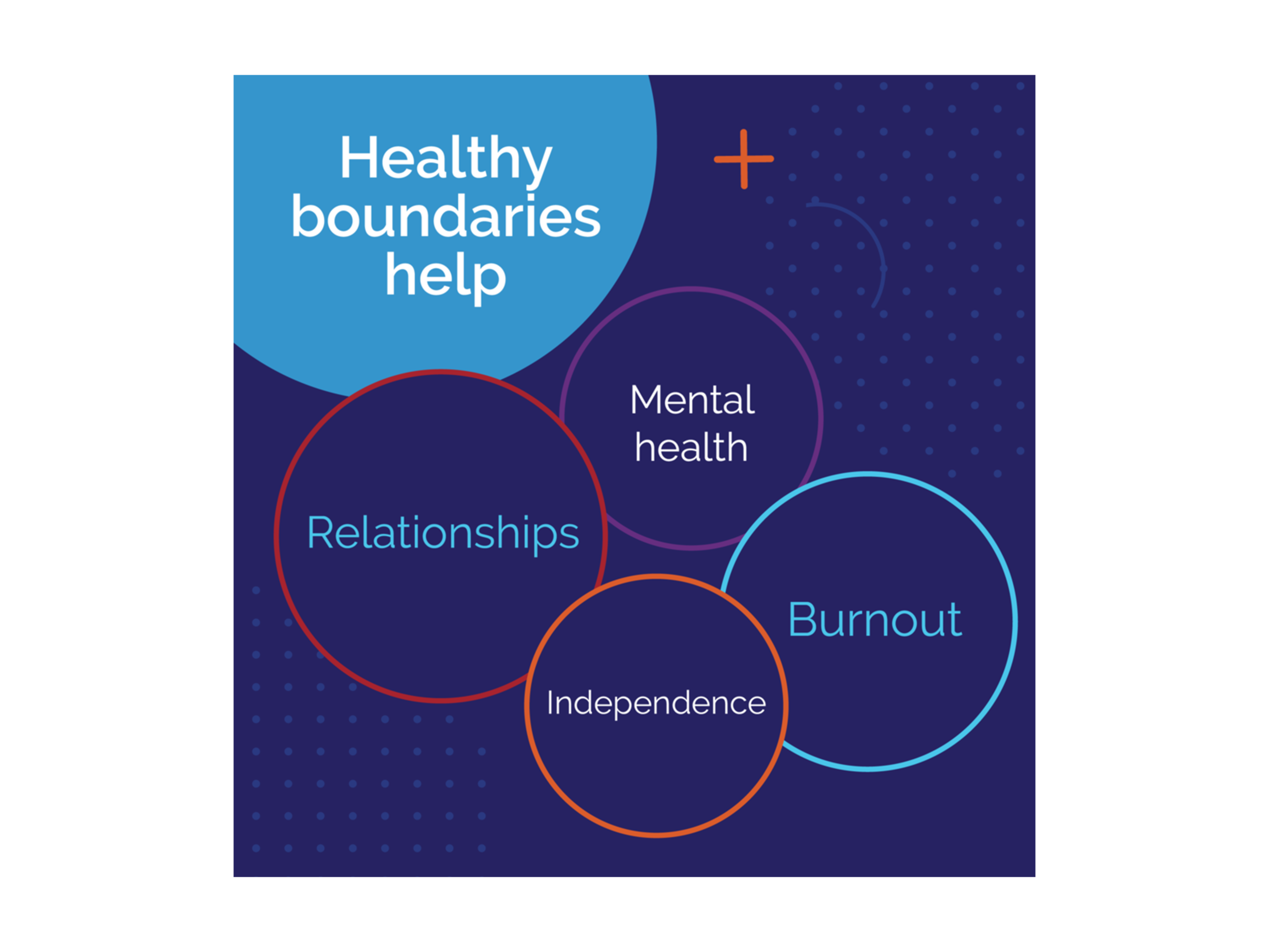 BoundarySocial.png