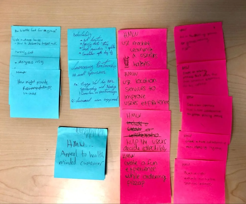 The Team’s collective HMW statements