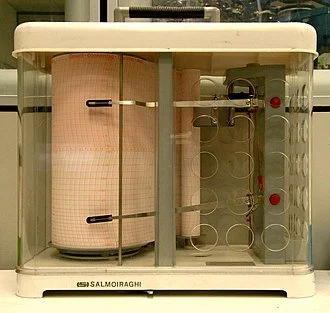 Environmental Monitoring for Cultural Heritage Collections