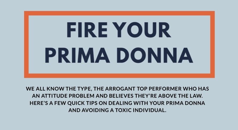 Fire Your Prima Donna — Hans J. Van Order