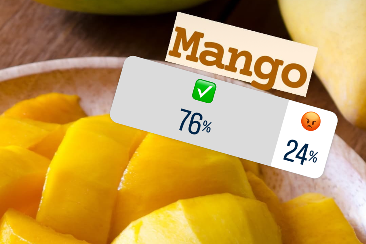 Is Mango High in Histamine? Diet, Supplements and cuttingedge tips
