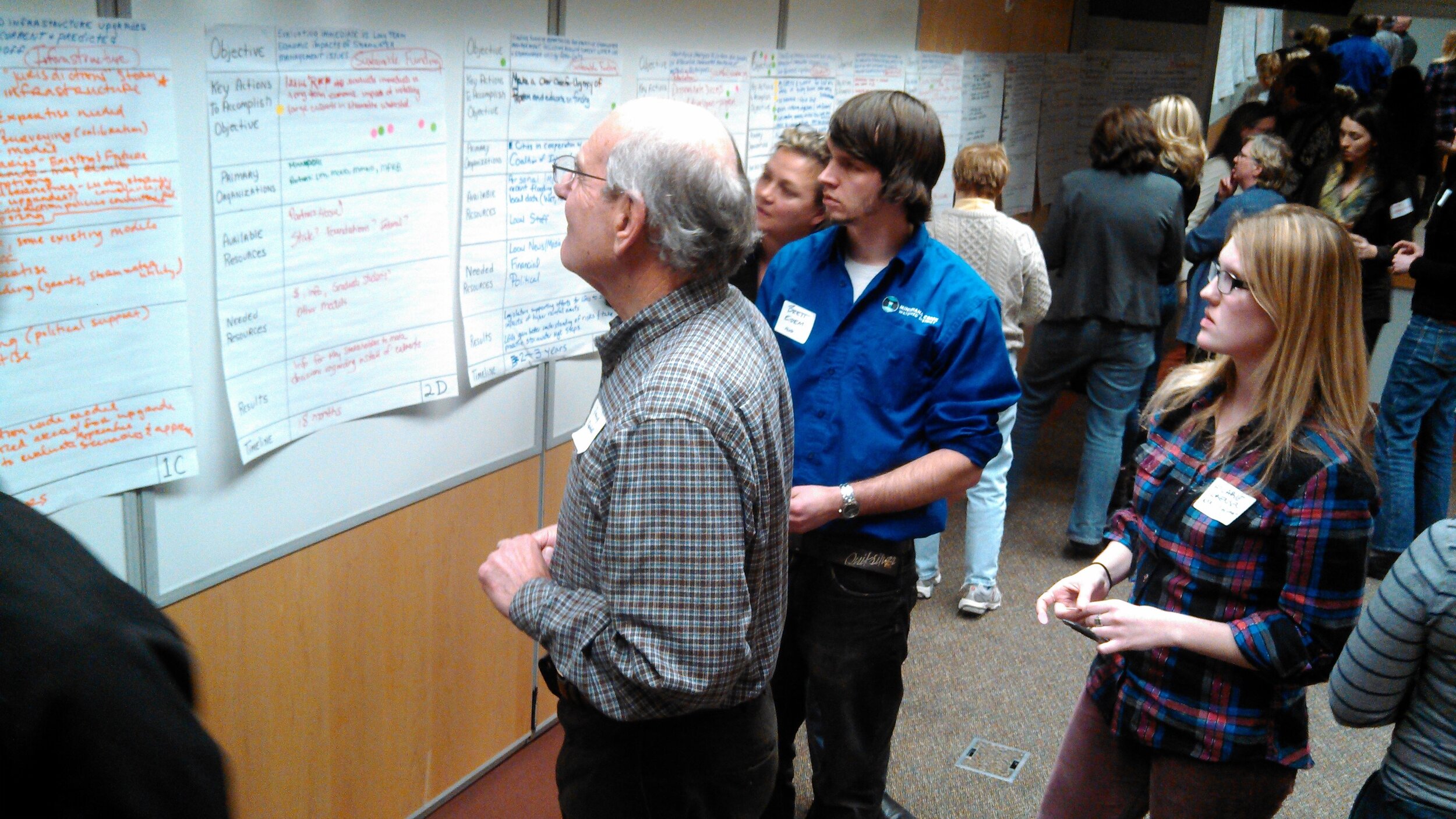 Figure 14.5 Community Feedback Voting on Proposed Solutions.jpg