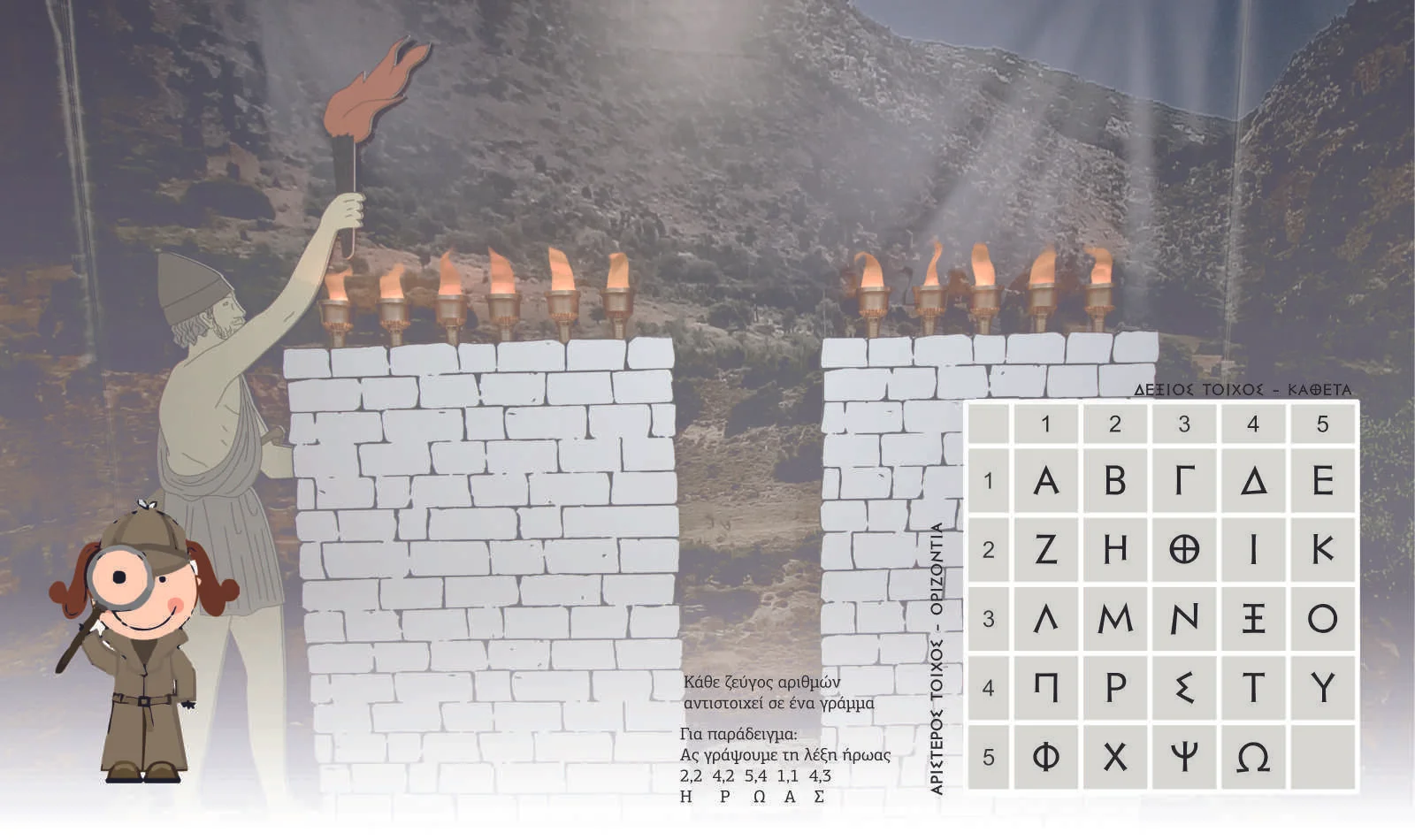 S.T.E.A.M και Αρχαίες Επικοινωνίες - Κύκλος 2 εργαστηρίων