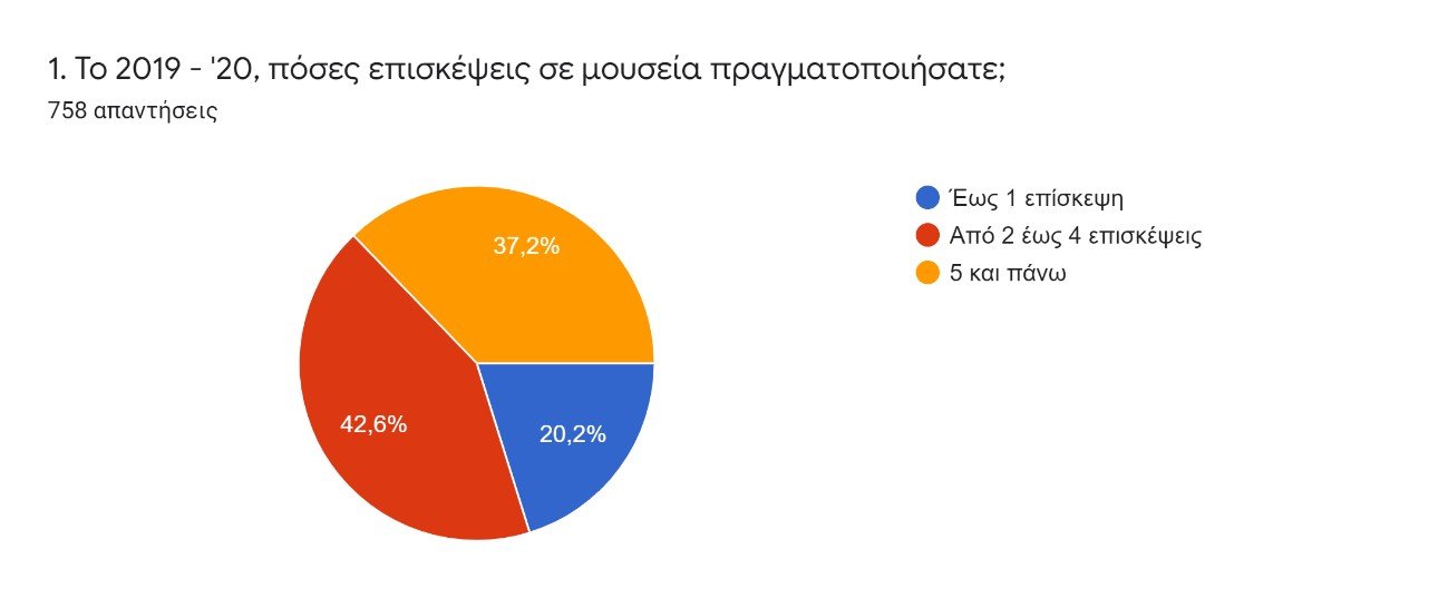 ερευνα 1.jpg