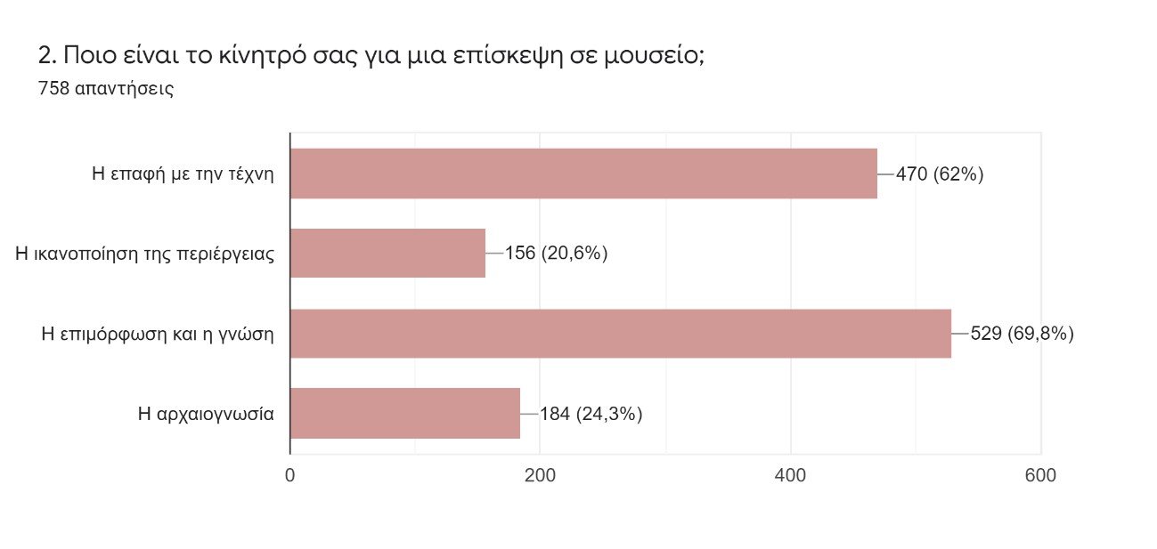 ερευνα 2.jpg