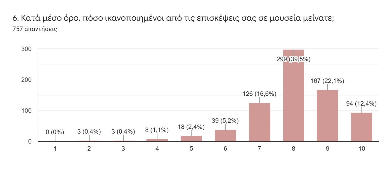 ερευνα 6.jpg