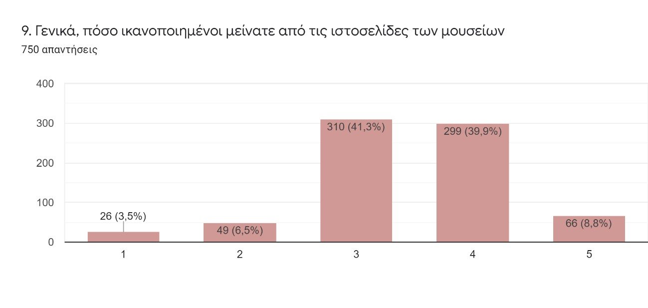 ερευνα 9.jpg