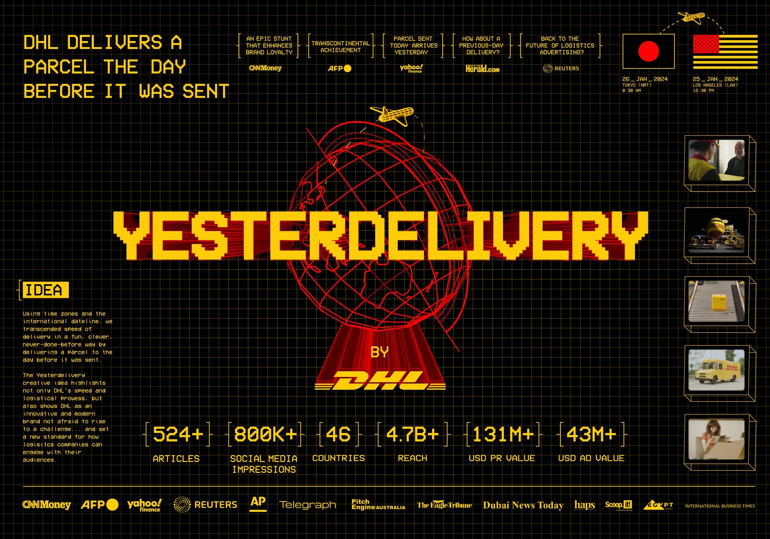 YESTERDELIVERY_Brand Experience.jpg