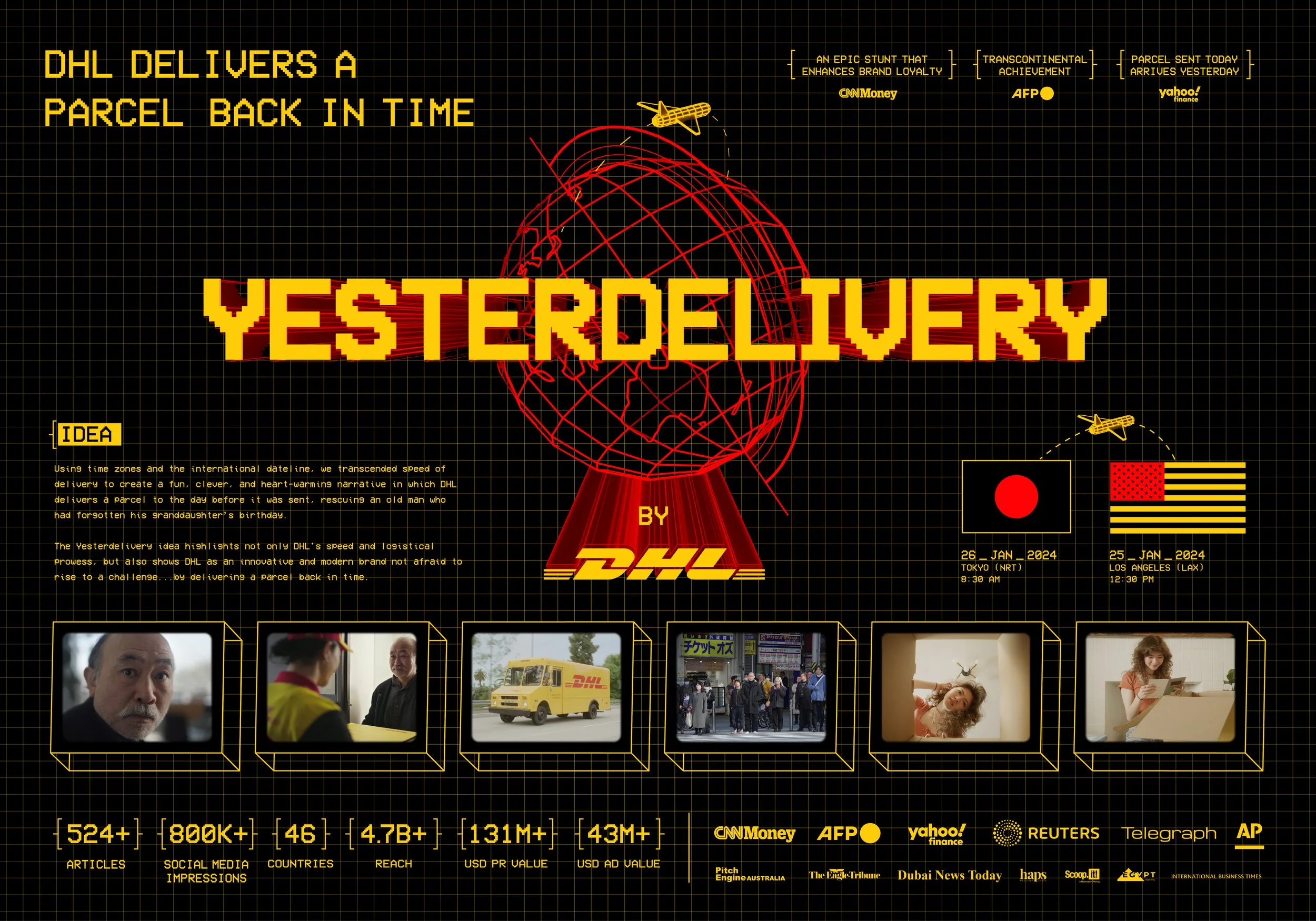 YESTERDELIVERY_Film.jpg