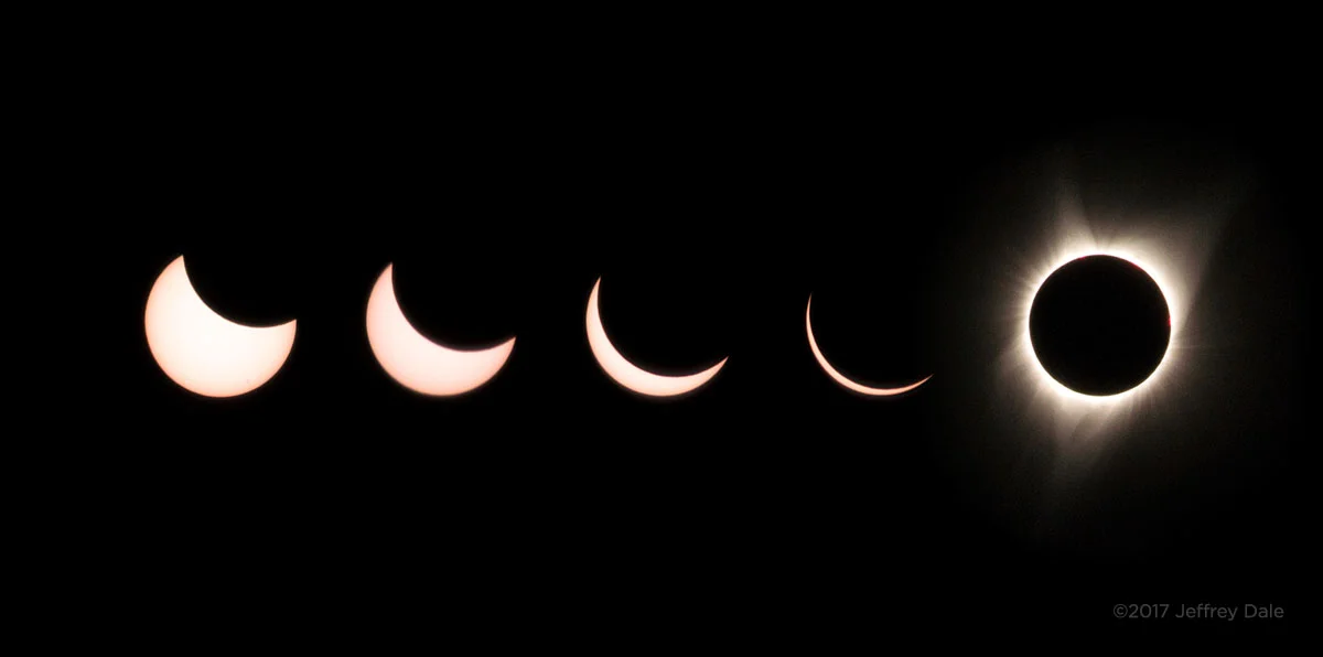 eclipse progression web.jpg