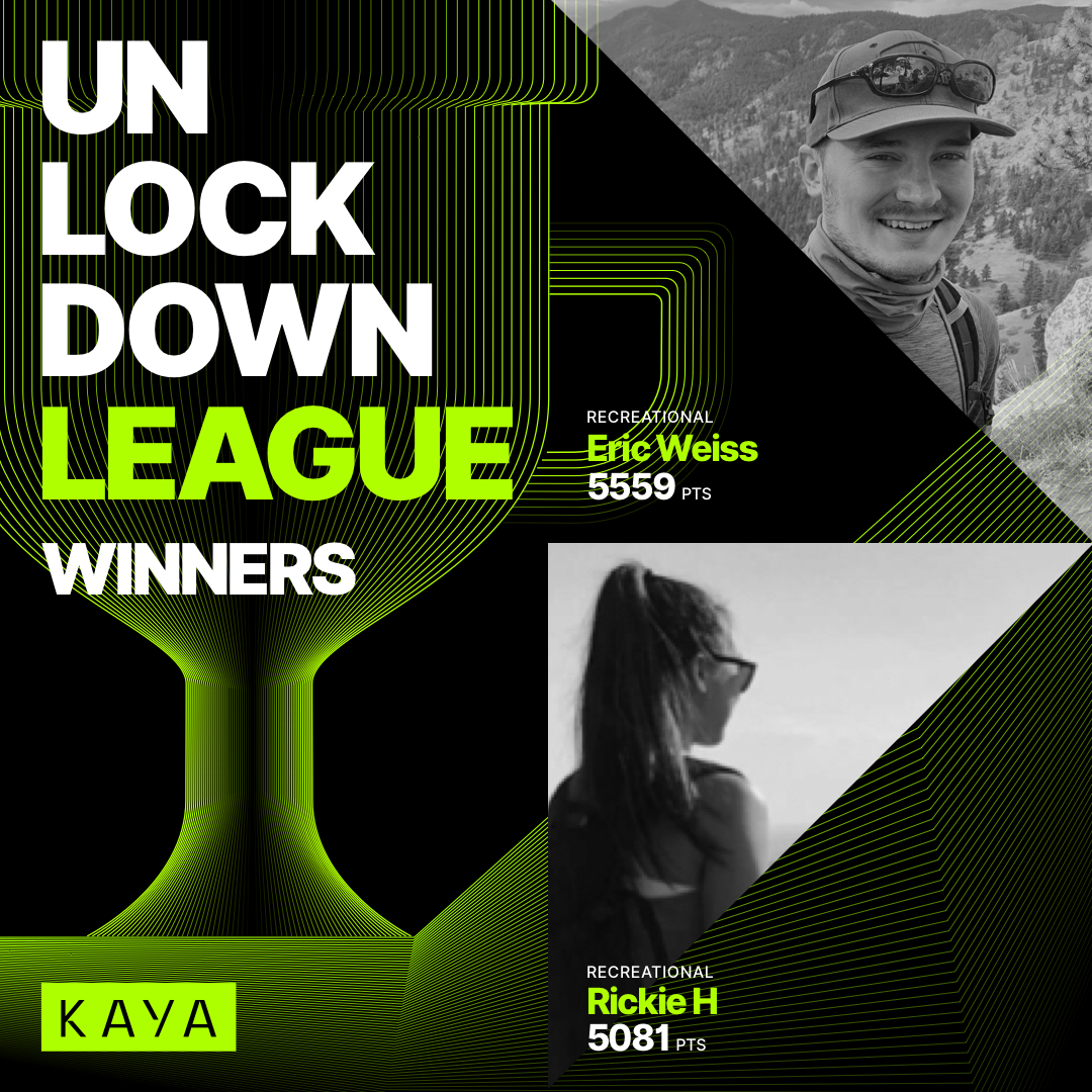 UNLOCKDOWN LEAGUE WINNERS