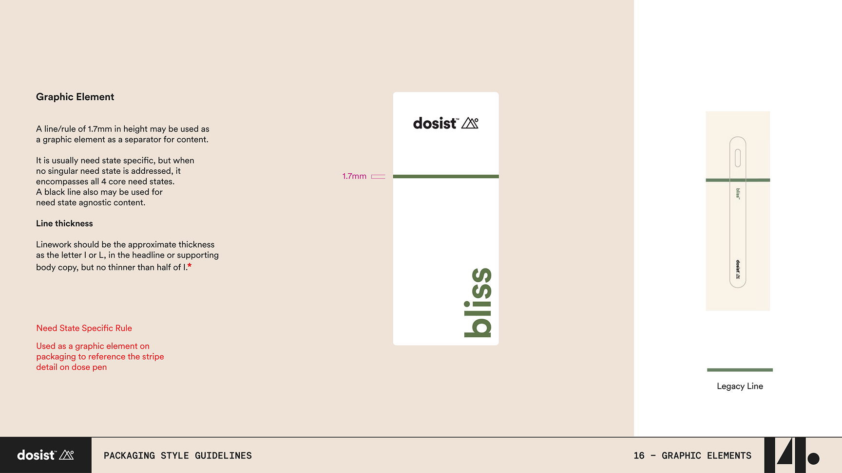 Dosist_PackagingStyleGuidelines_V1R2_20240717-16 1.png
