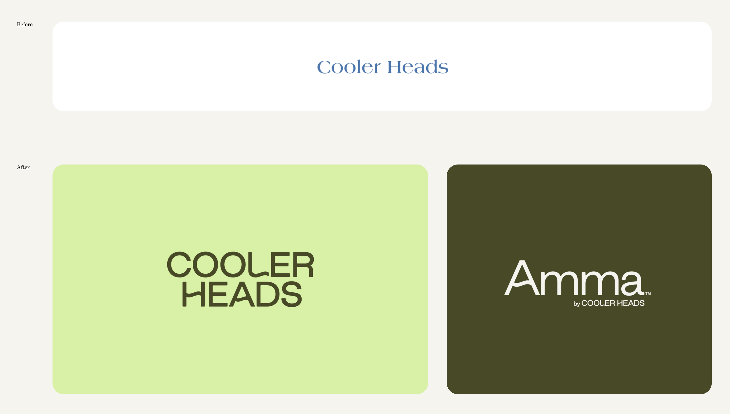 cooler heads - before and after.png