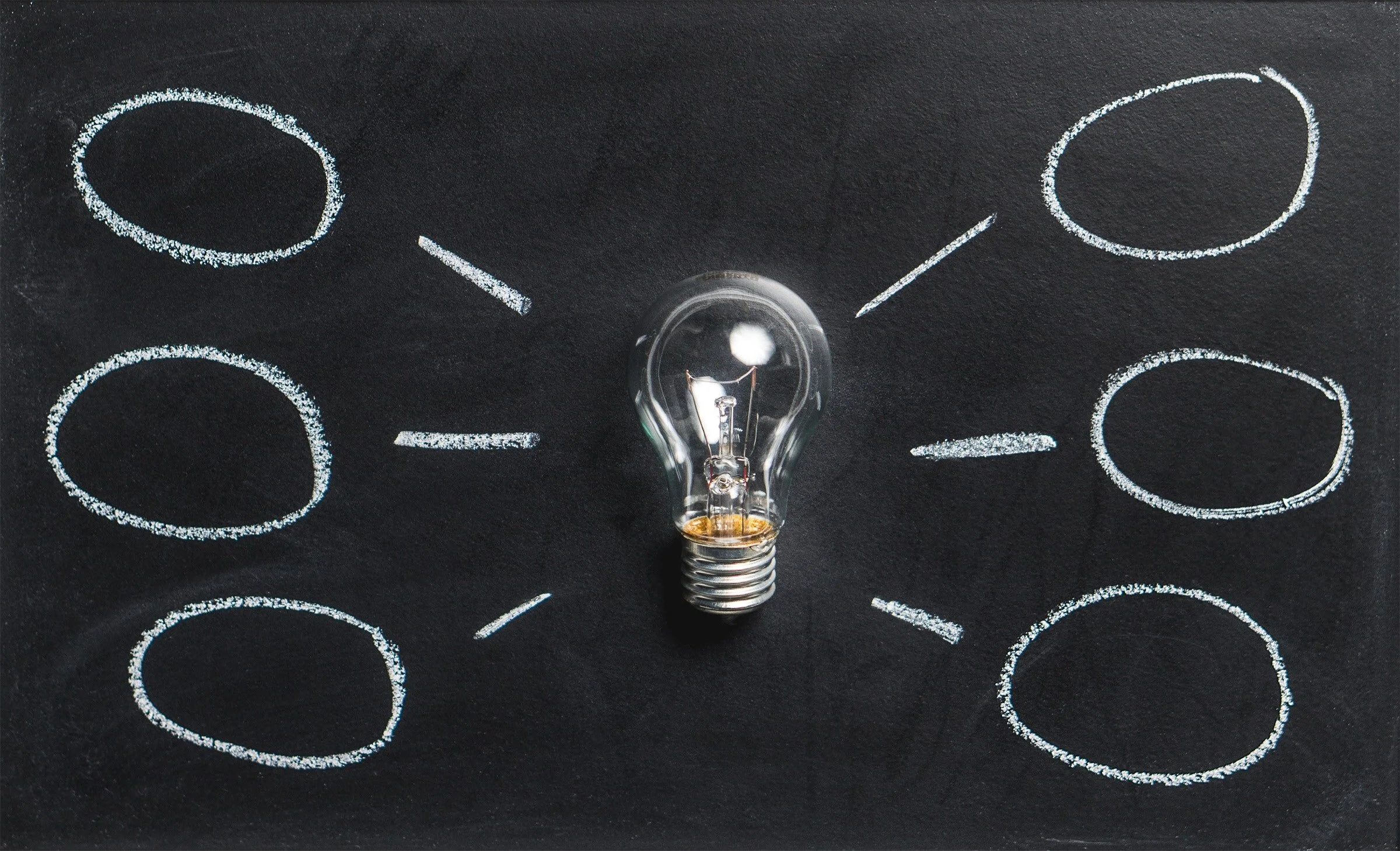 Dreamforce '19:  7 Tips Every Admin Should Know