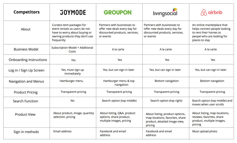 joymode-cca-2.jpg