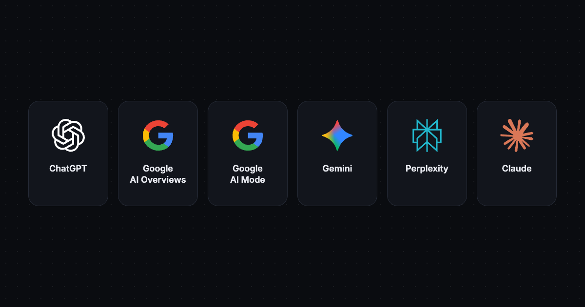 A comparison of free AI visibility checkers showing which AI platforms each one tests