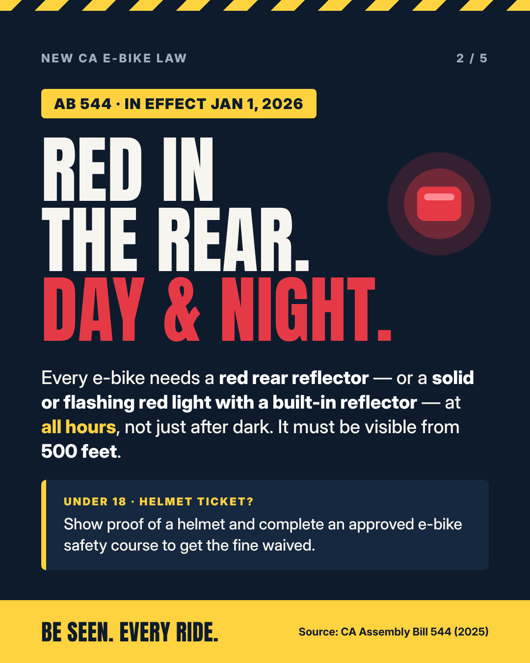 California AB 544: e-bikes need a red rear reflector or red light day and night, visible from 500 feet