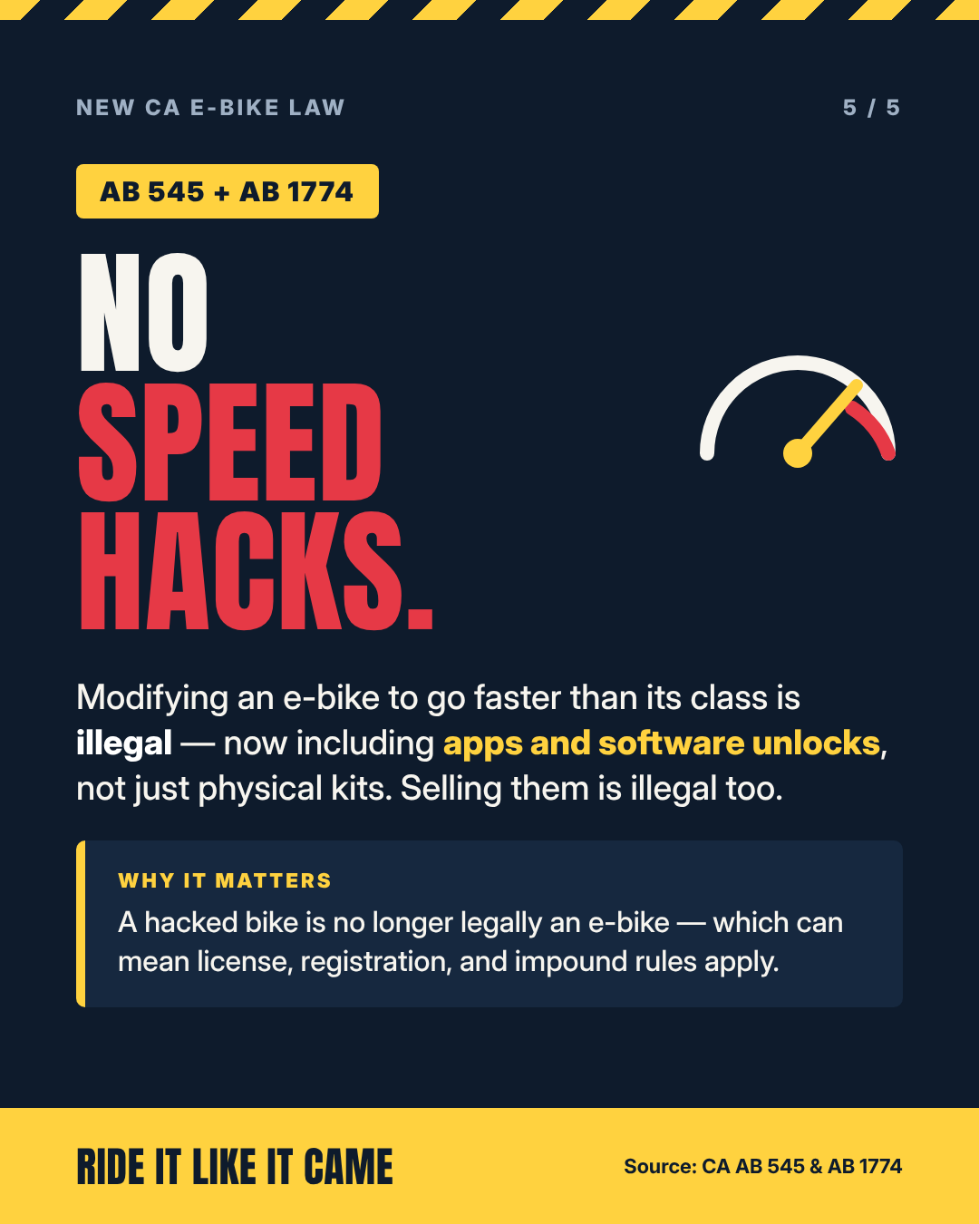 California AB 545 and AB 1774: speed hacks and software unlocks on e-bikes are illegal