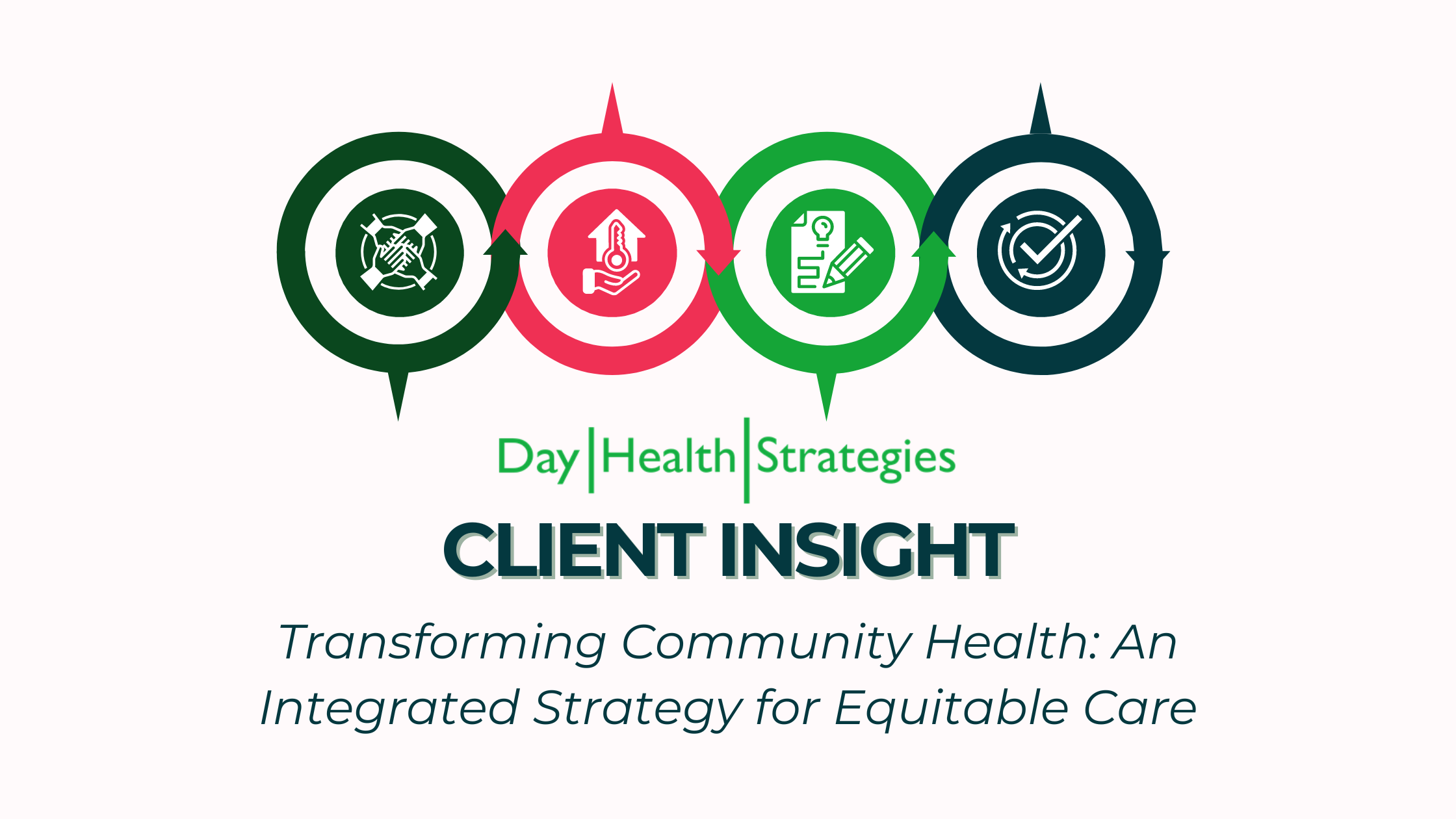 CLIENT INSIGHT | Transforming Community Health: An Integrated Strategy for Equitable Care