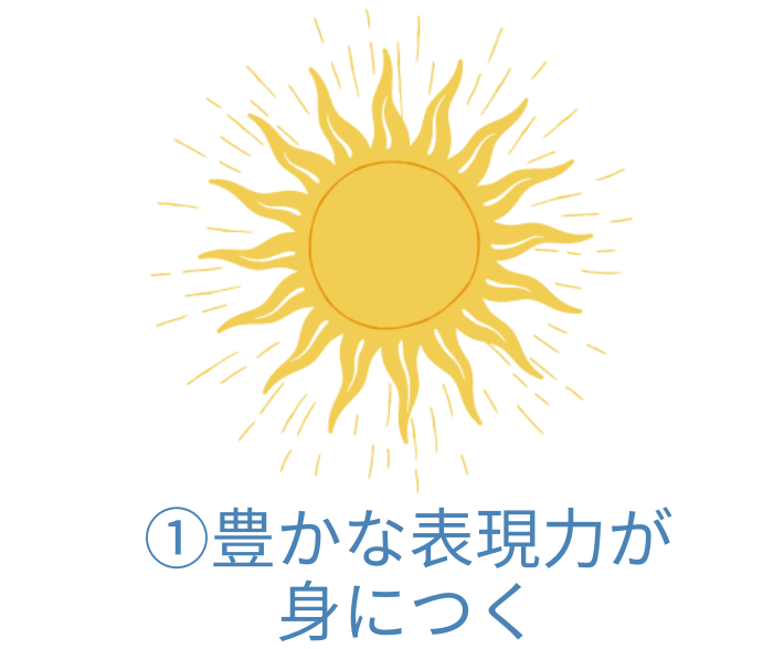 Hatpocket English ハットポケット オンライン英会話
