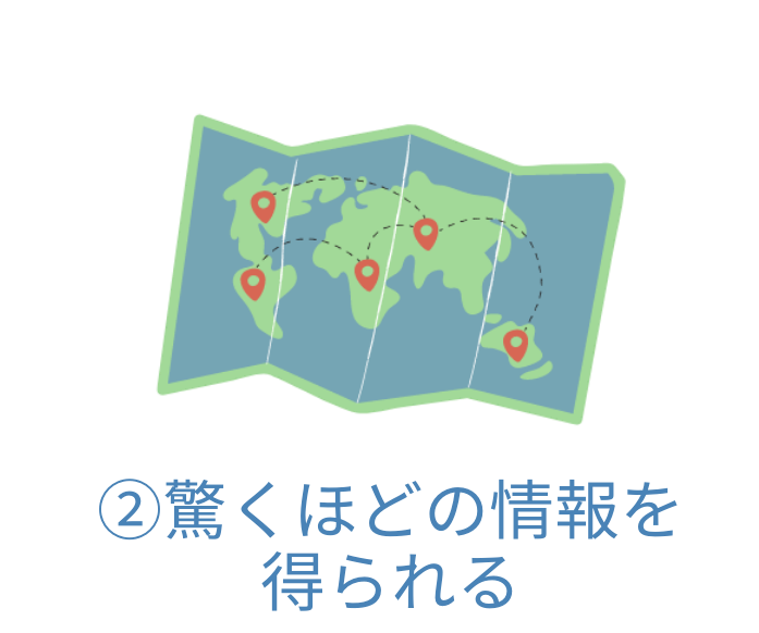 Hatpocket English ハットポケット オンライン英会話
