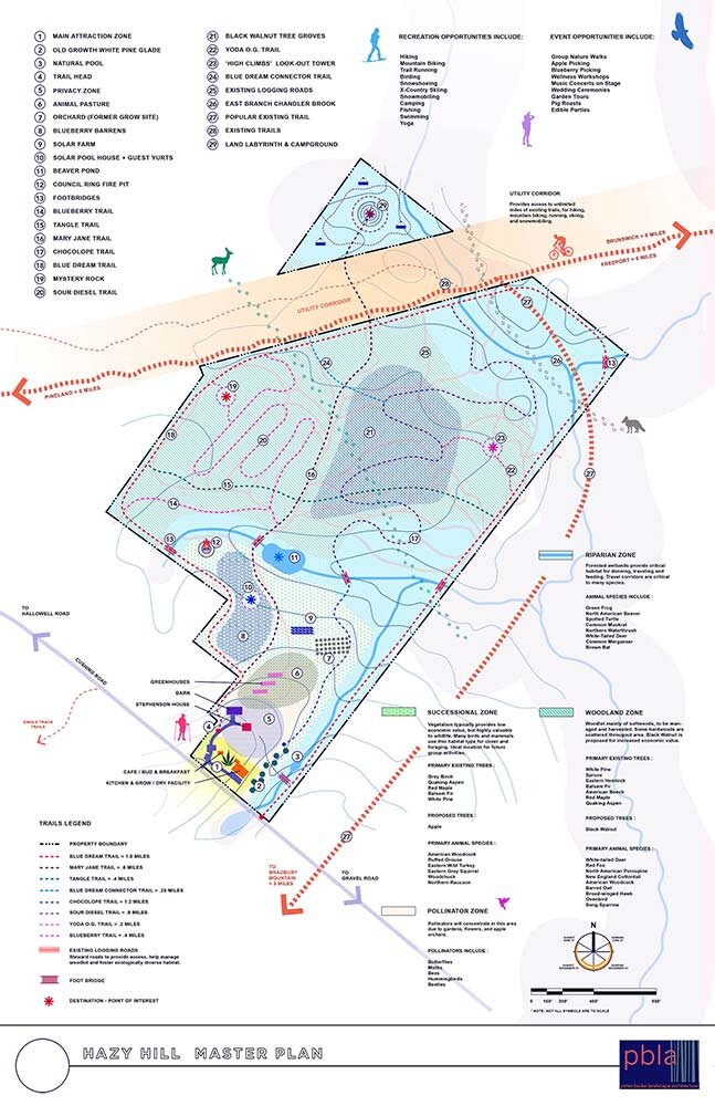 Hazy Hill Master Plan