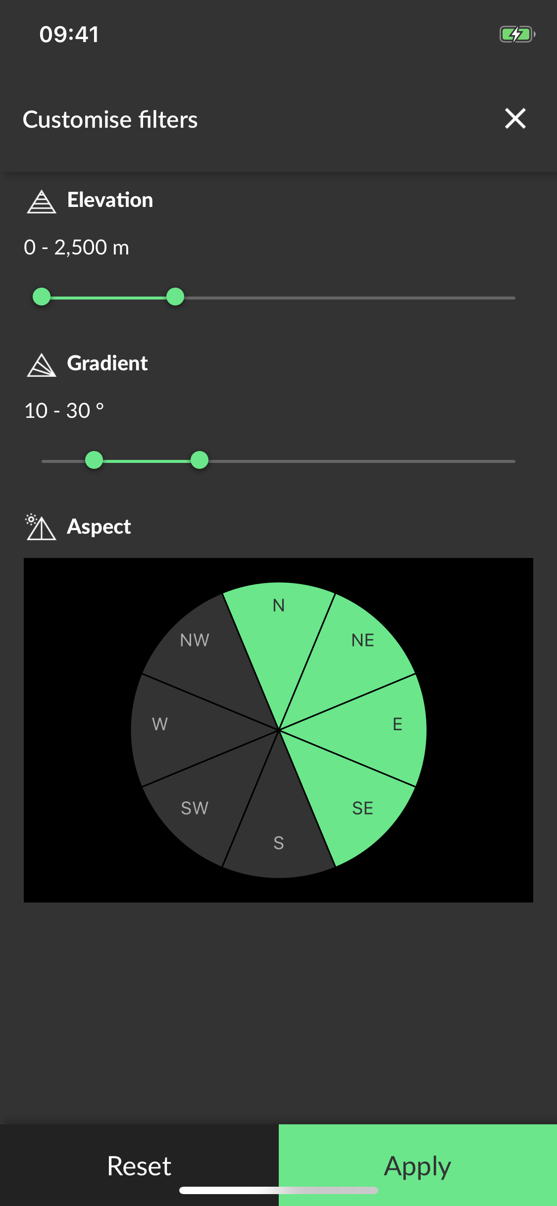 FATMAP REVIEW — Backdrop Journal