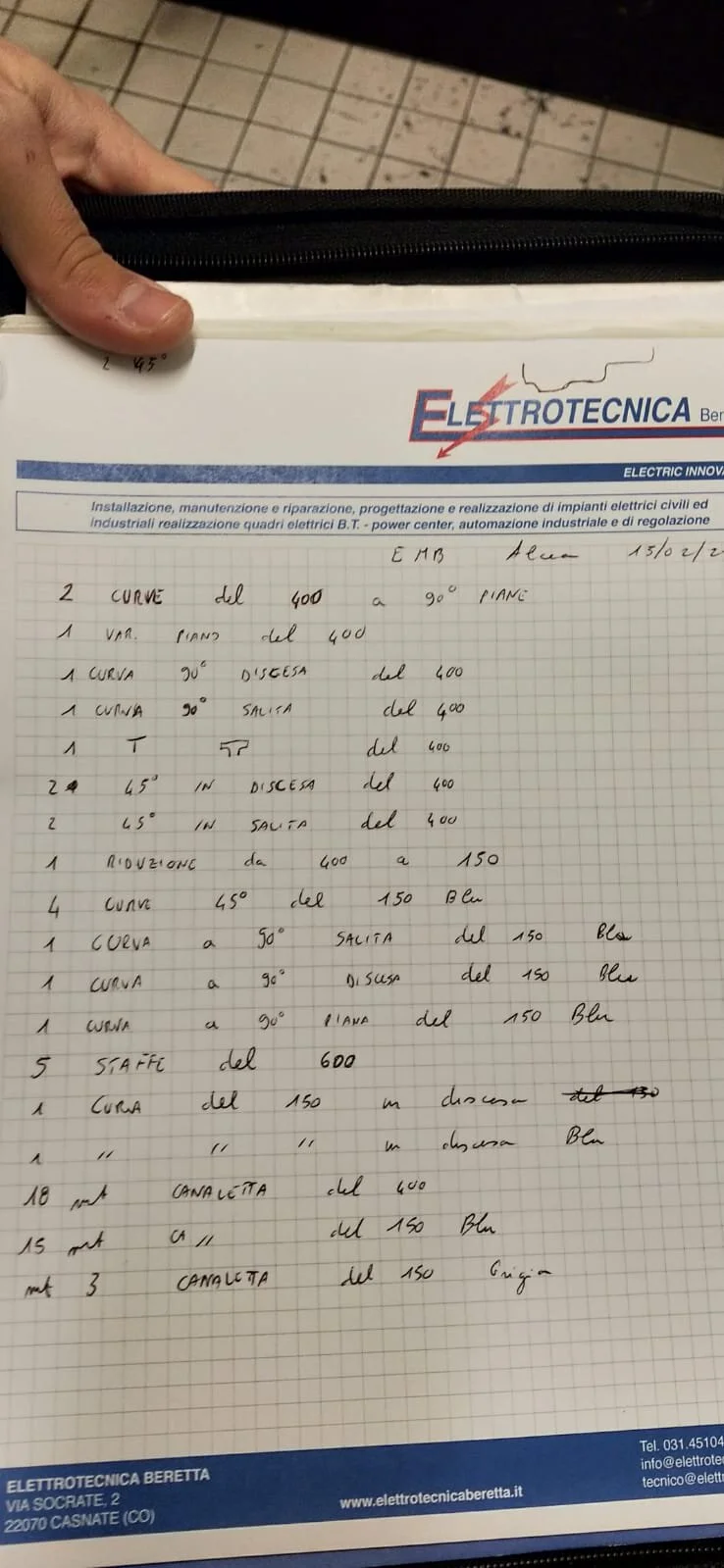 Titolo post #2 (Copia)