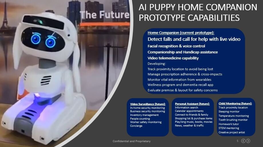 AI Puppy — RoboSolucio