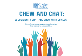 Chew and Chat:  POSTPONED!