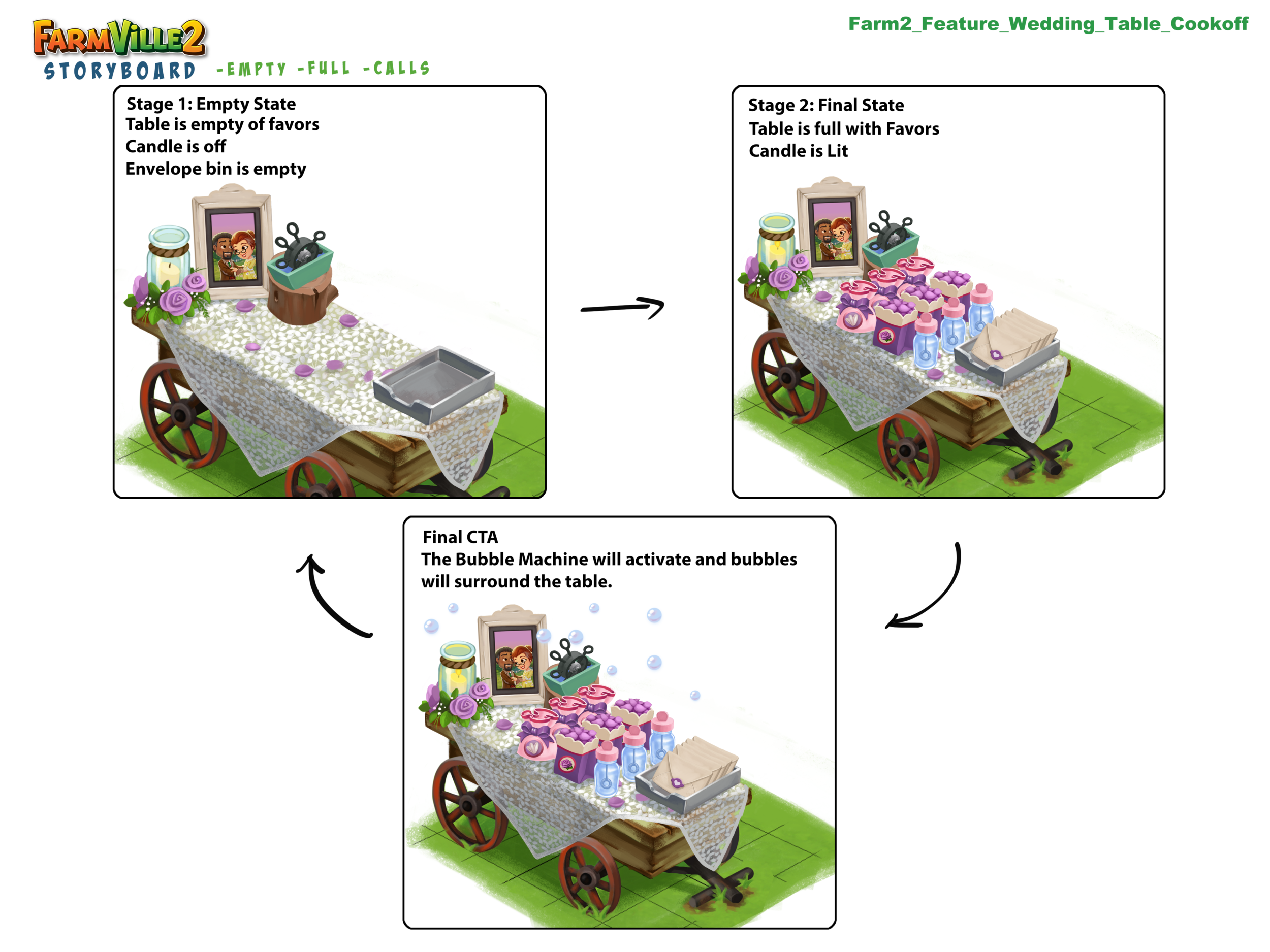 farm2_wedding_table_cookoff_storyboard.png
