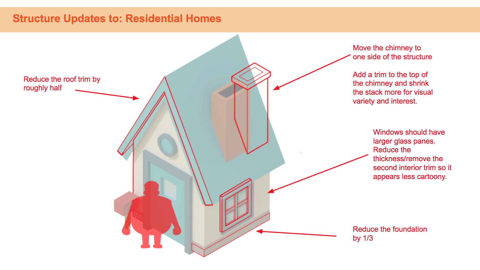 Screen Shot 2023-08-24 at 10.49.22 AM.png