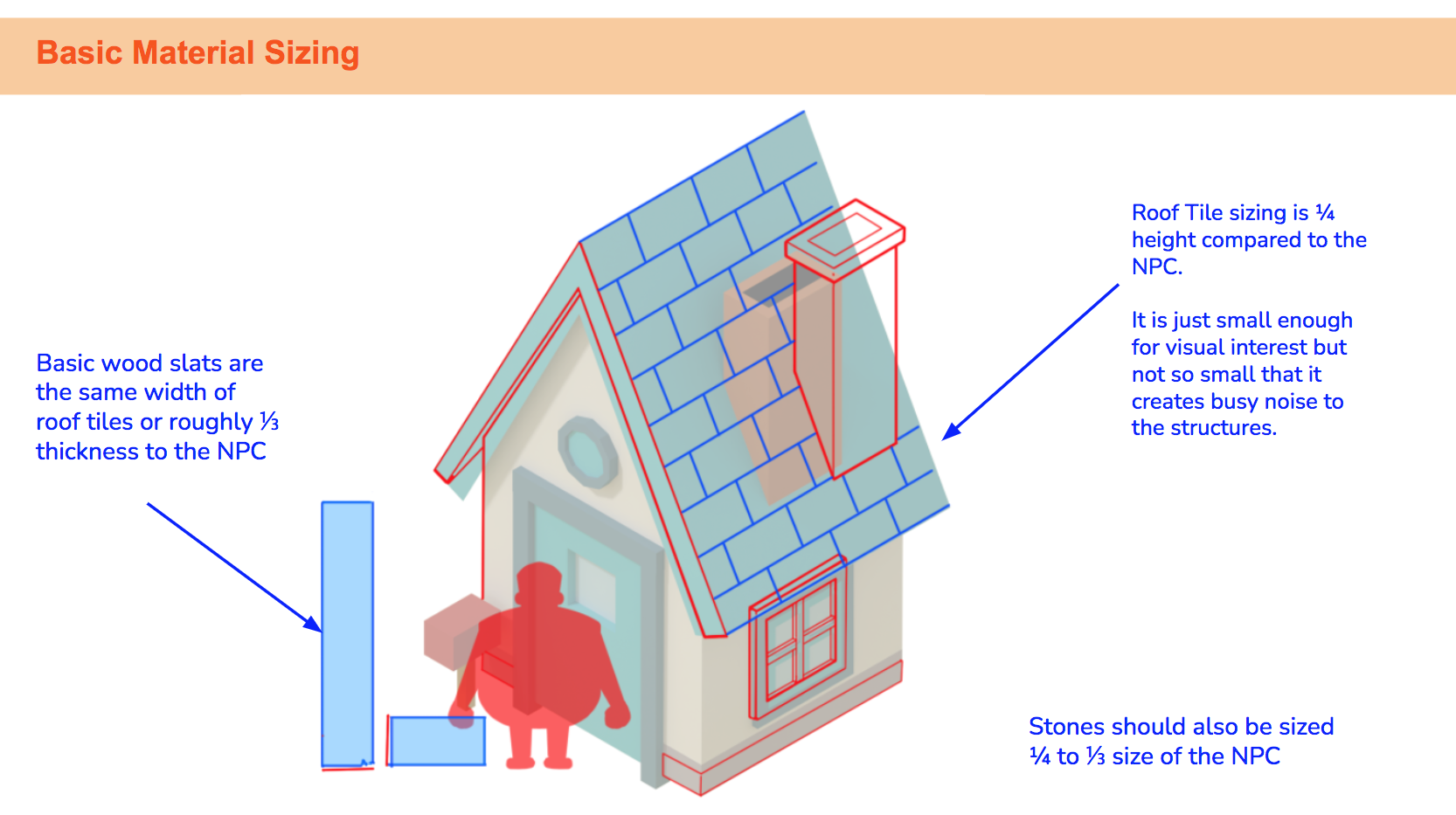 Screen Shot 2023-08-24 at 10.49.33 AM.png