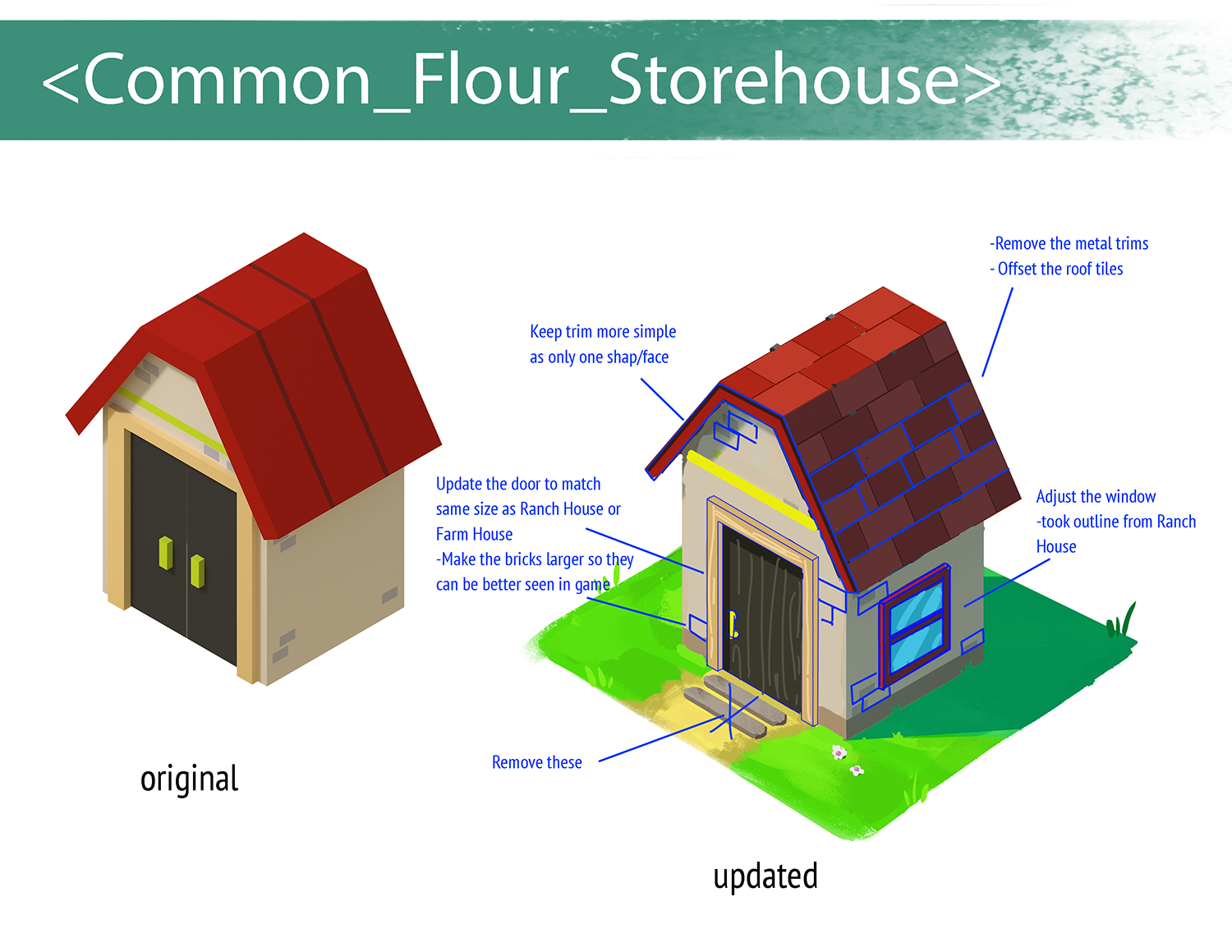 FB01_FlourStoreHouse.png