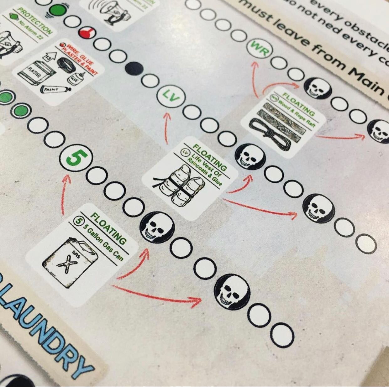 The Escape Charts are your quick guide to escape! Which path will you take to freedom? 

#boardgames #alarm22 #escape #alcatraz #boardgamegeek #sanfrancisco #smallbusiness #bay #bayarea #boardgameaddict