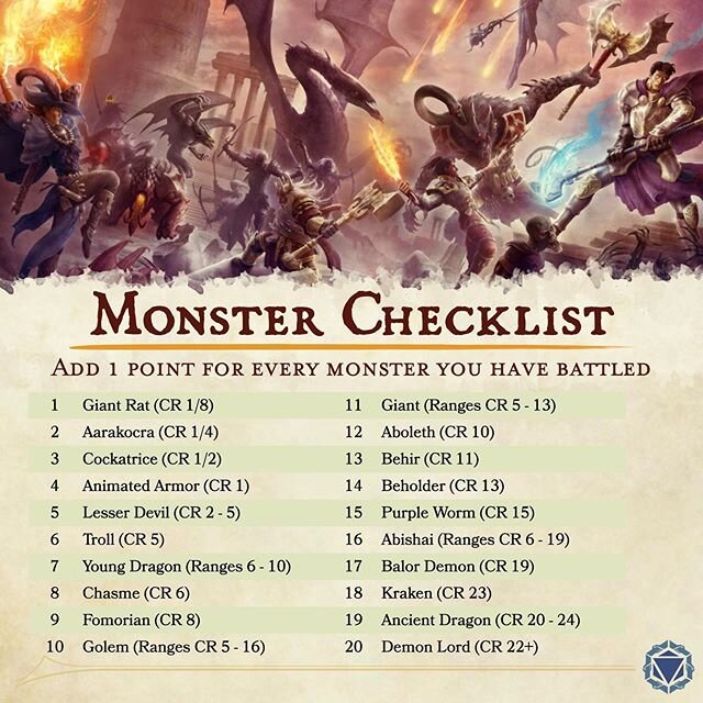 Putting a twist on #MonsterMonday, what is your score?!🐲
⁣
This list contains some of my all-time favorite monsters like the Aboleth and of course giants, but I actually haven't battled many of these creatures!
⁣
I've still never fought a beholder o