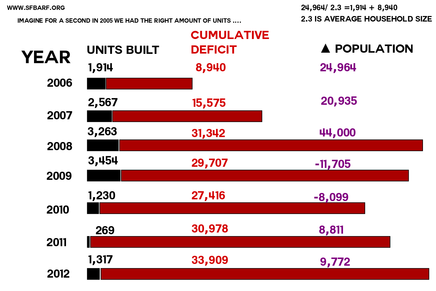 accumulated_demand.png