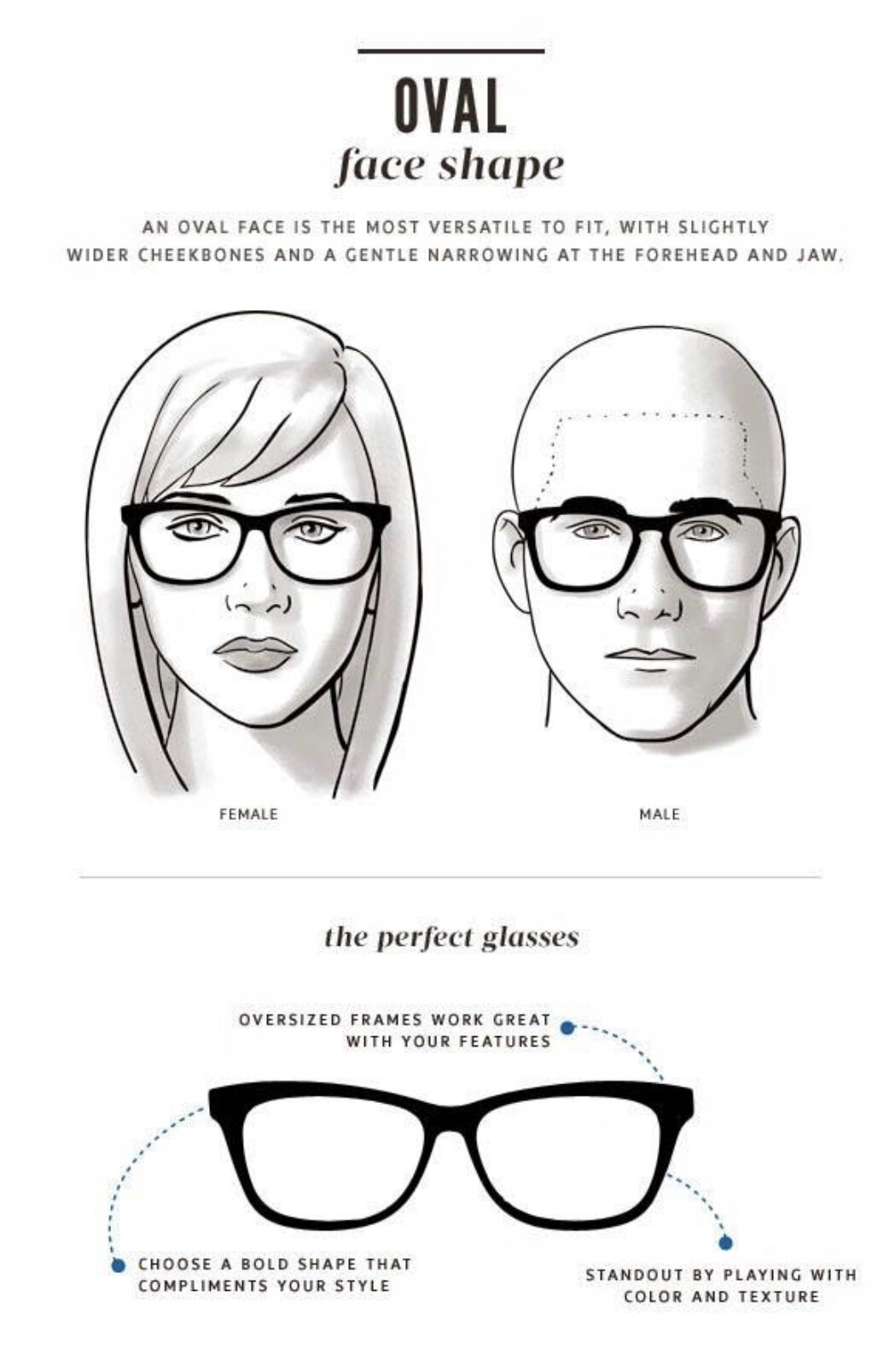 Find The Perfect Pair Of Glasses For Your Face Shape — The Optical Shop