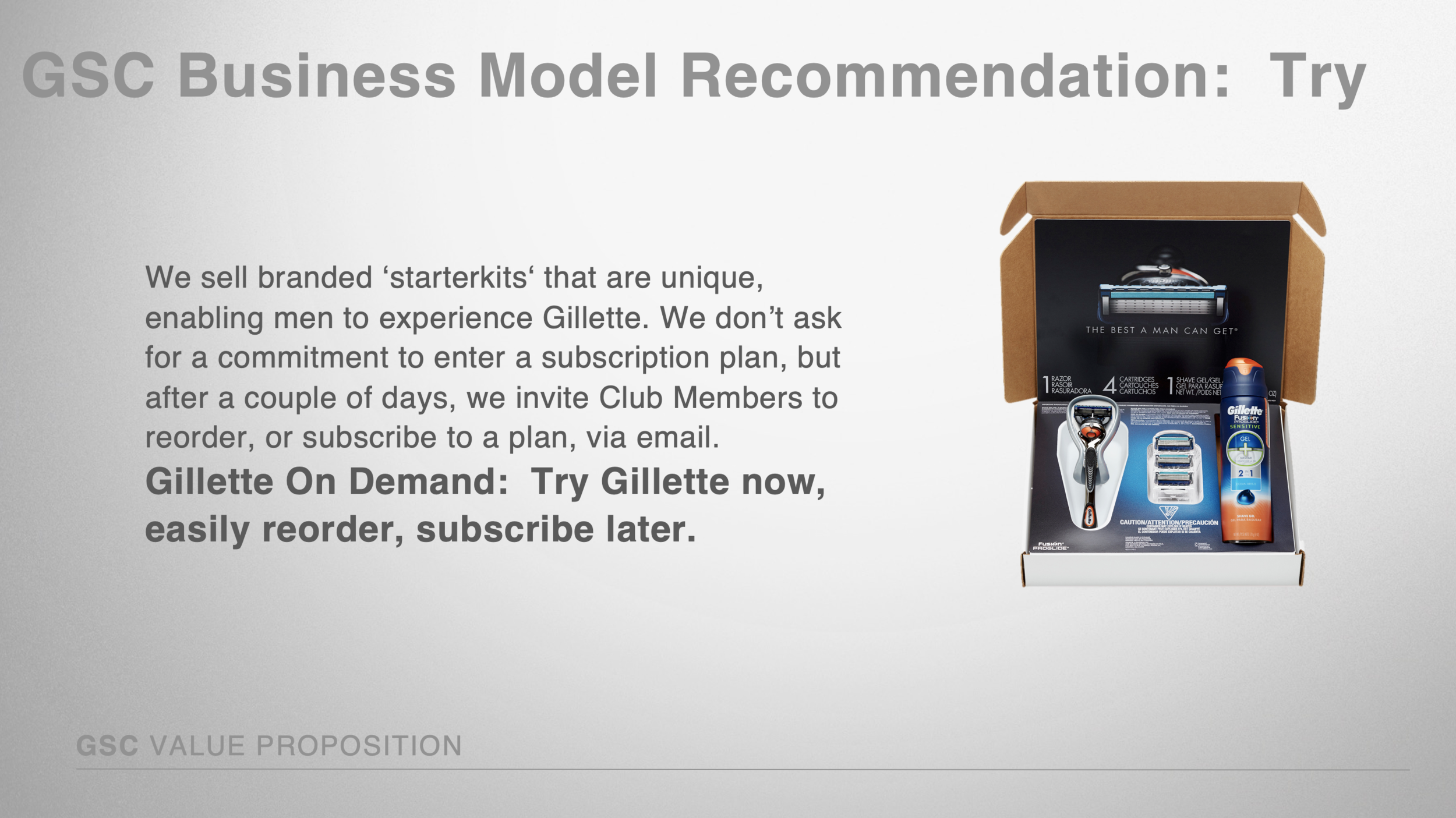  The “elevator pitch” for our business transforming idea.   