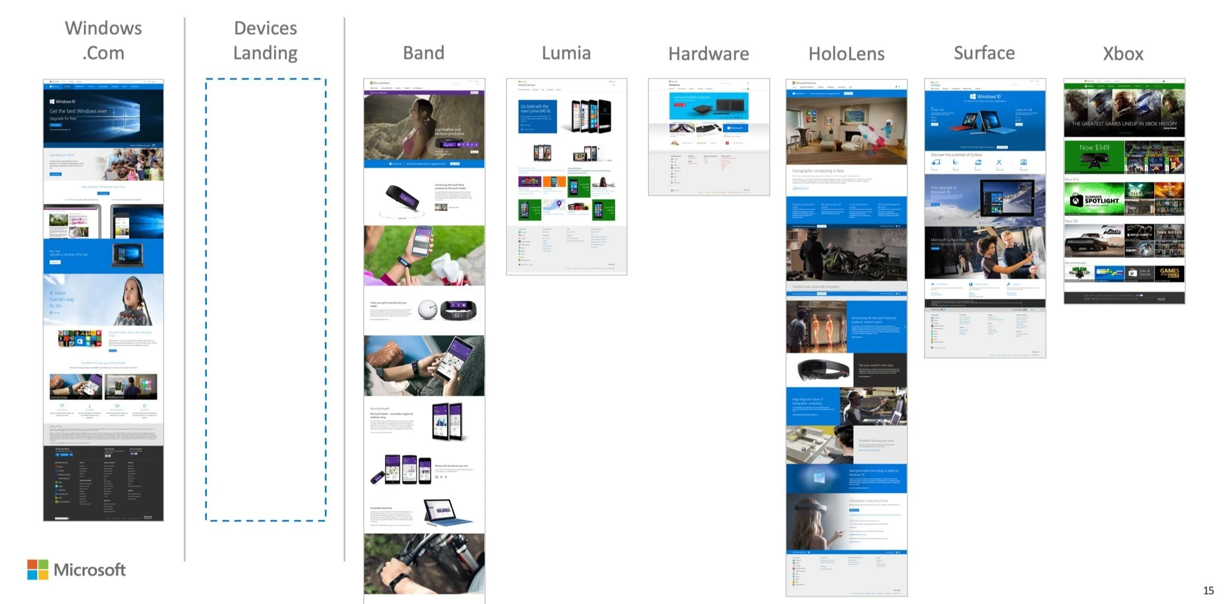  A look at each device’s home page before the new launch.   