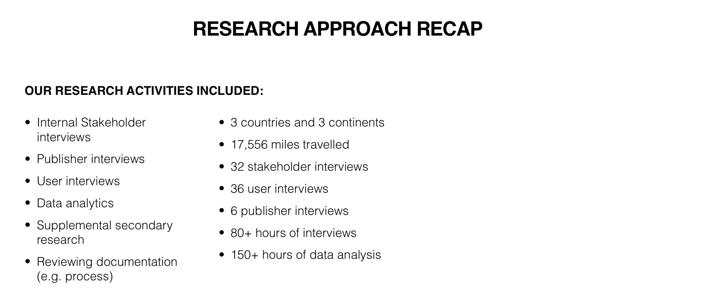  An extensive list of all research activities to build confidence in our findings and upcoming recommendations.   