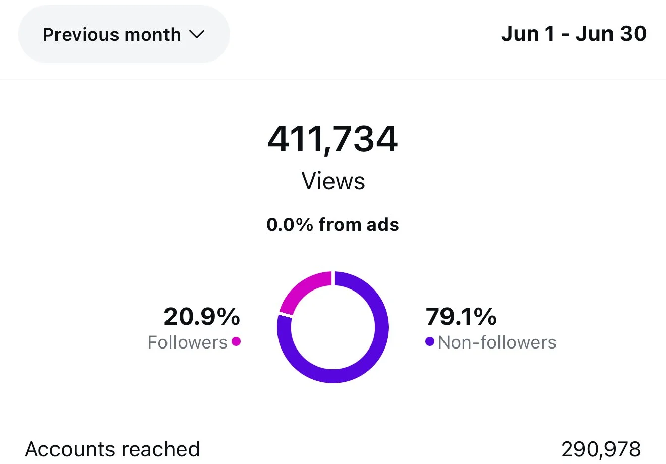 June Reach.jpg
