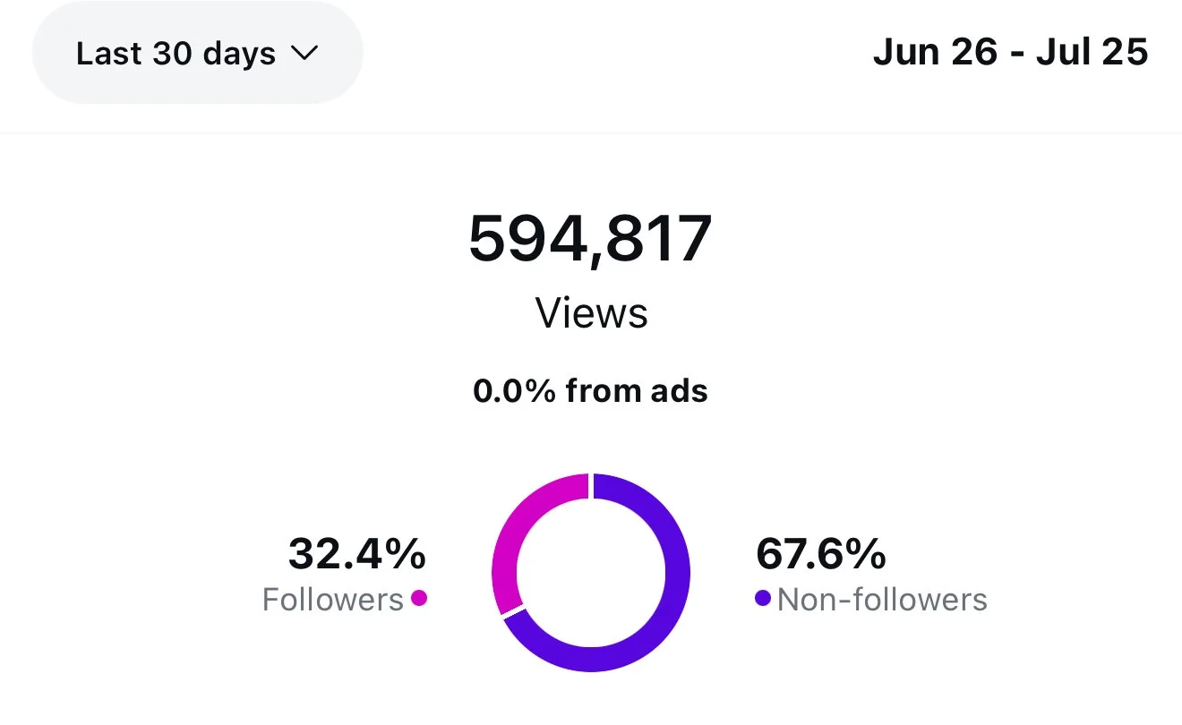 July 2025 Reach.jpg