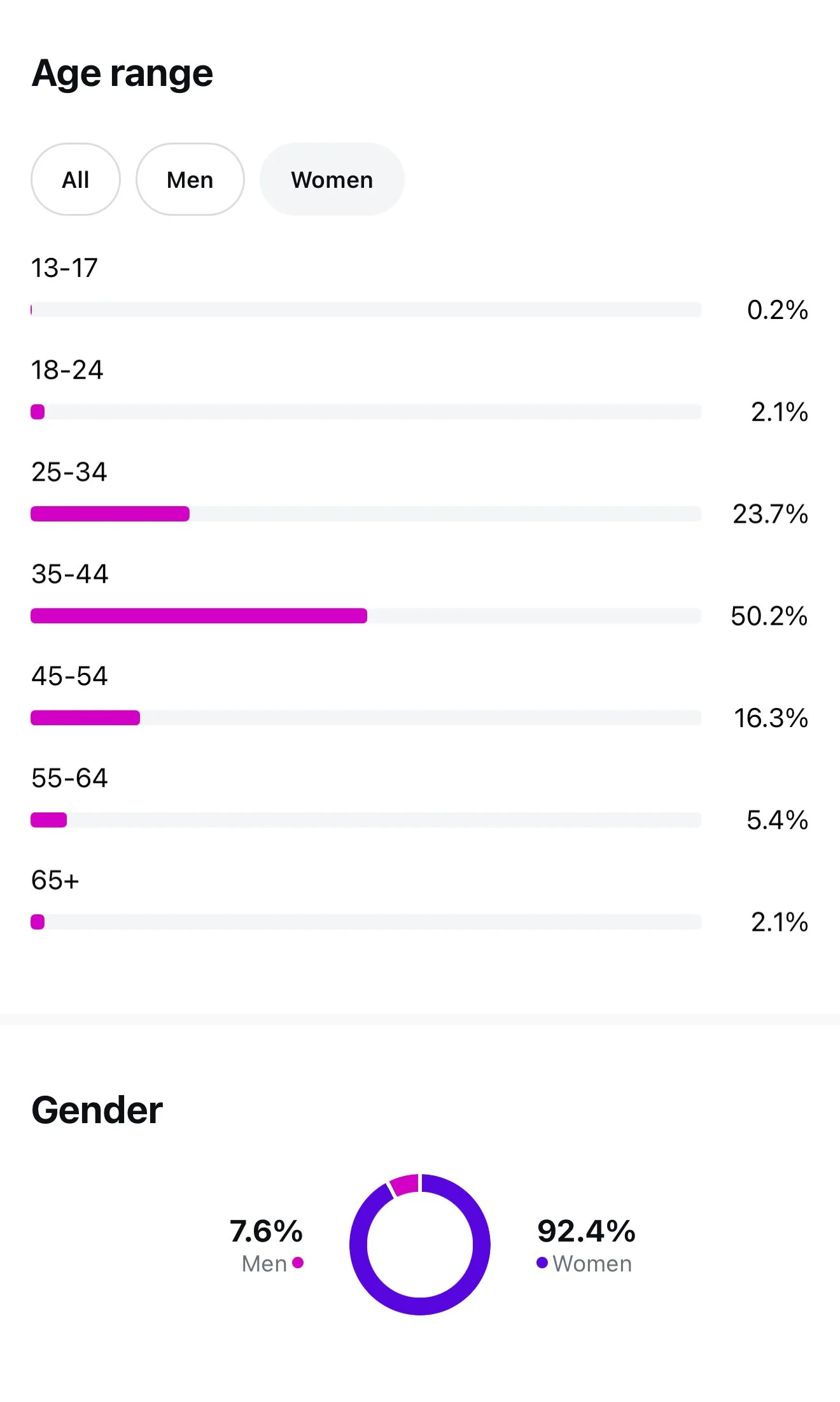 Demographics.jpg
