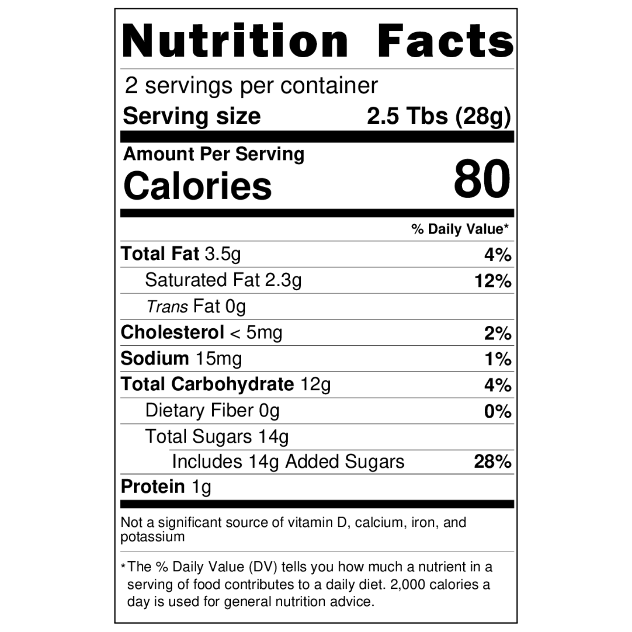 Nutrition Labels SB.png