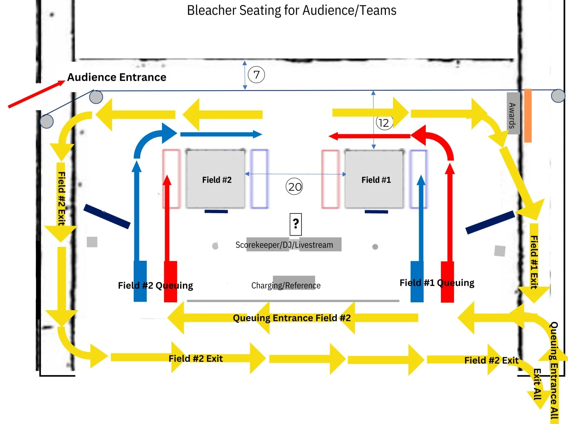 FTC State ChampionshipPP — FIRST South Carolina